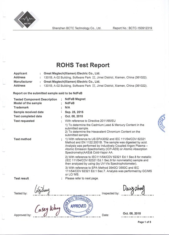 ROHS ROHS